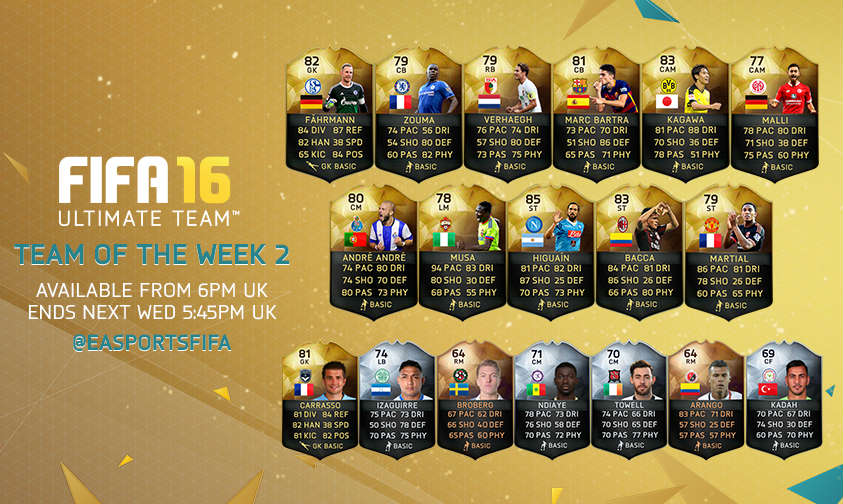 Lire la suite à propos de l’article FUT 16 Equipe de la semaine 2 TOTW