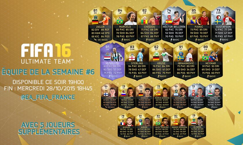 Lire la suite à propos de l’article FUT 16 Equipe de la semaine 6 TOTW